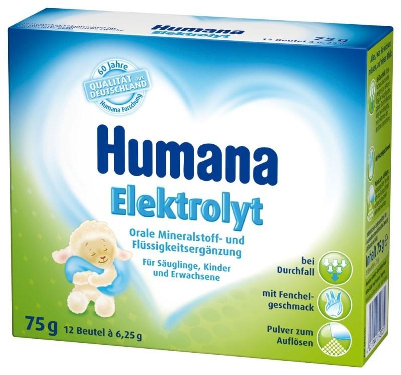 Humana Elektrolyt