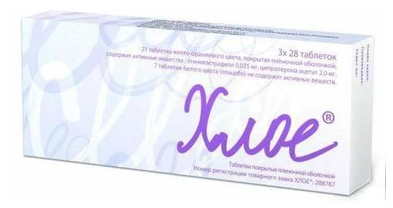 Хлое таб. N 84 (Р)