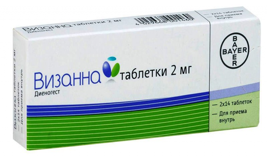 Визанна таб. 2мг N28 (Р)