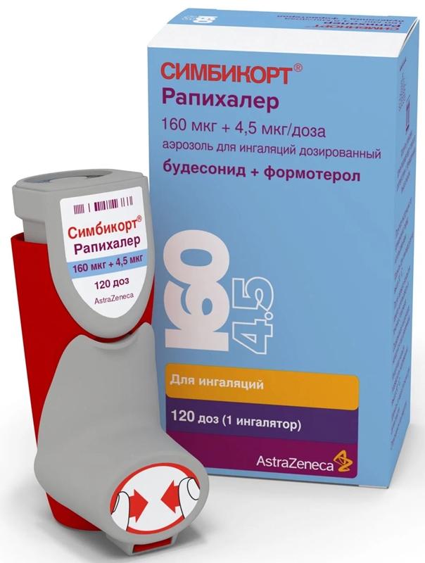 Симбикорт рапихалер 160+4.5мкг/доз. 120доз (Р)#