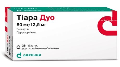 Тиара Дуо таб. 80 мг+12,5 мг: 28 шт.