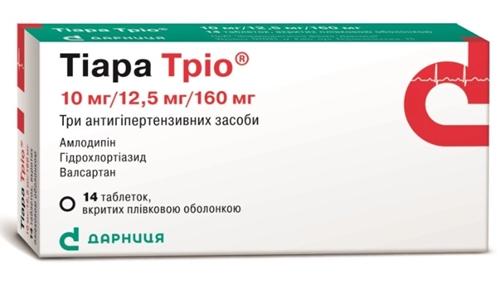 Тиара Трио