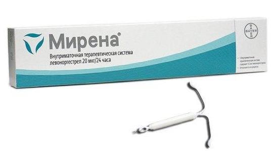 Мирена спираль внутриматочная