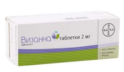 Визанна таб. 2мг N84 (Р)