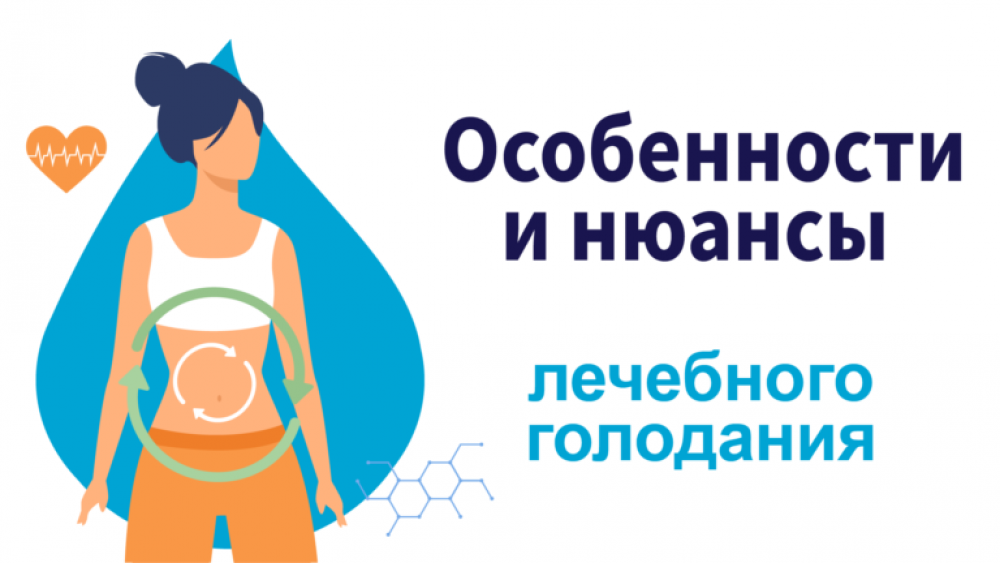 Лечебное голодание
